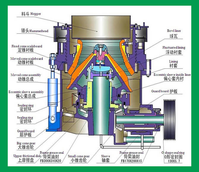 Working Principle Diagram